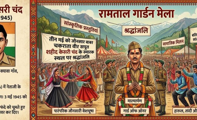 शहीद केसरी चंद और रामताल मेला: जौनसार-बावर की वीरता और संस्कृति का संगम