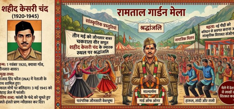 शहीद केसरी चंद और रामताल मेला: जौनसार-बावर की वीरता और संस्कृति का संगम