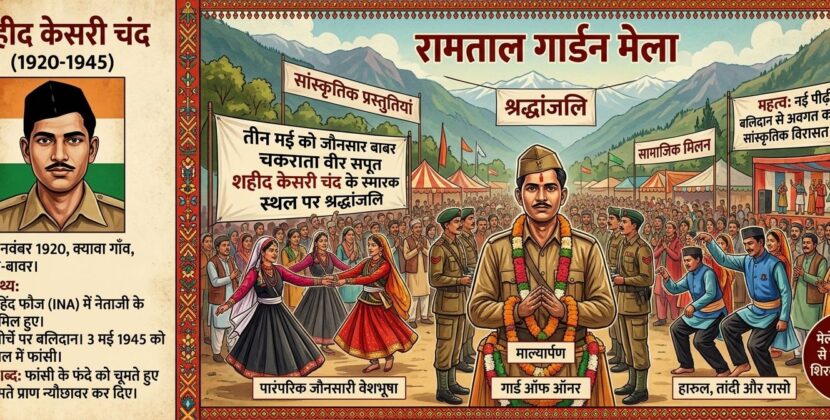 शहीद केसरी चंद और रामताल मेला: जौनसार-बावर की वीरता और संस्कृति का संगम